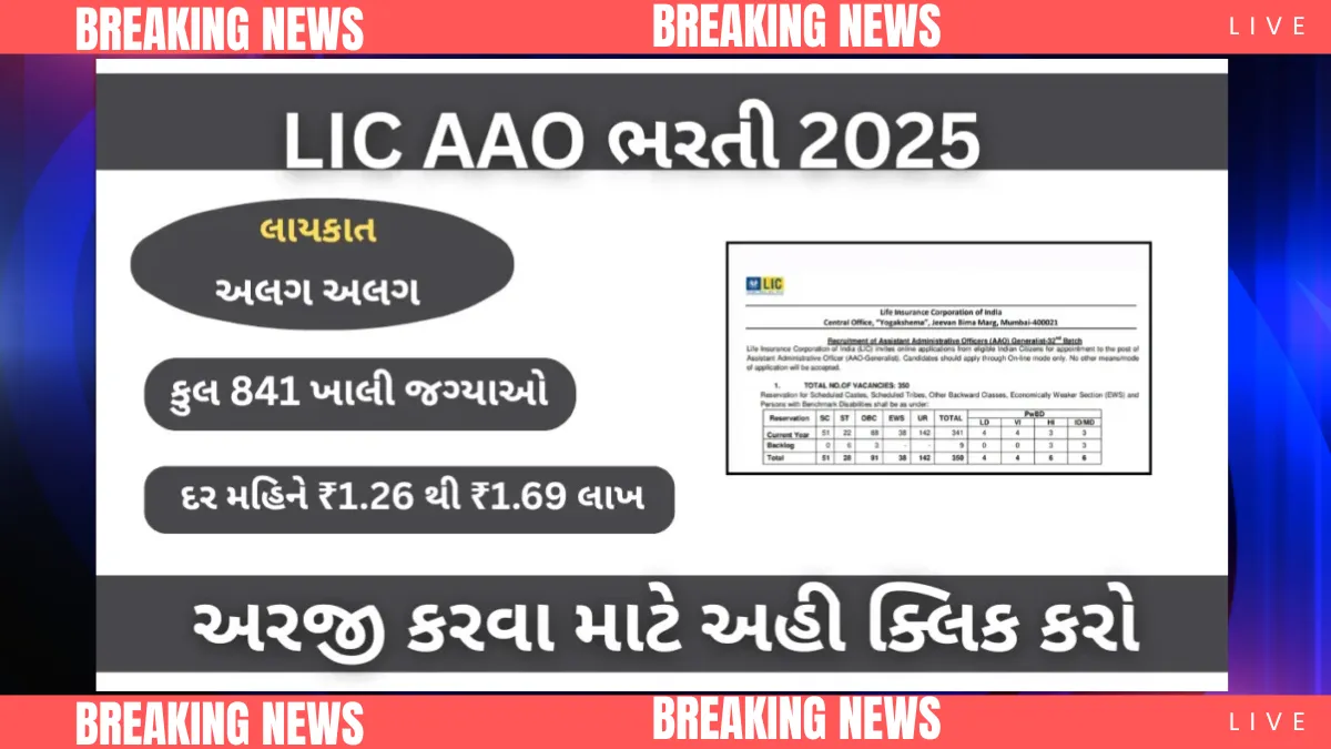 LIC AAO Recruitment 2025